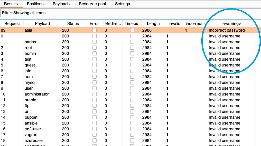 Extract grep results harvesting