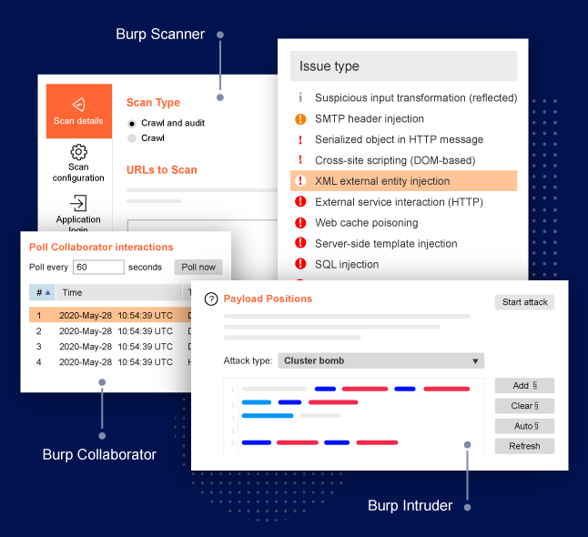 Burp Suite Professional